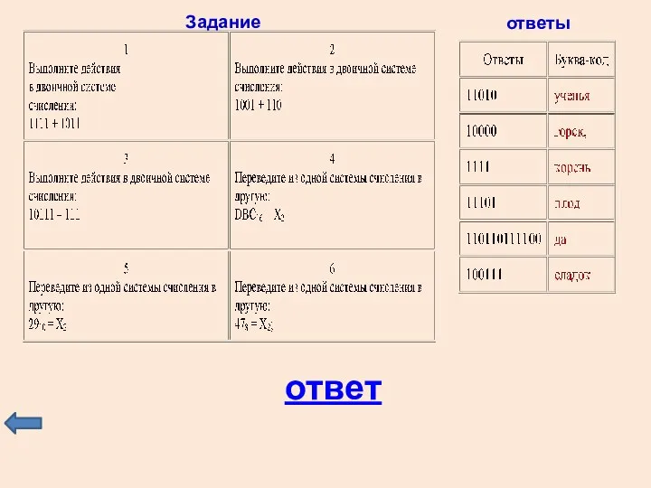 ответ Задание ответы