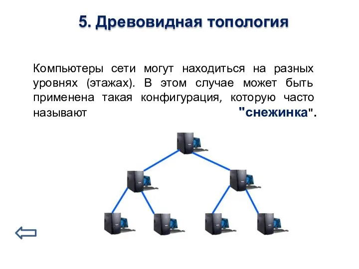 Компьютеры сети могут находиться на разных уровнях (этажах). В этом случае может