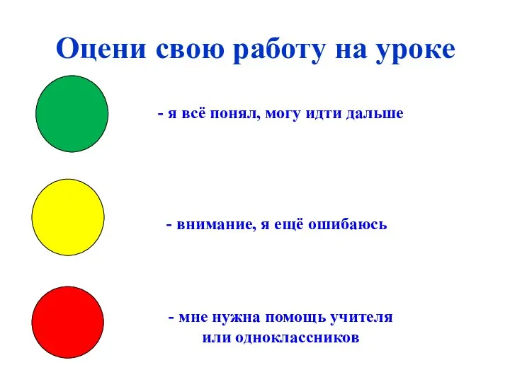 Оцени свою работу на уроке - я всё понял, могу идти дальше