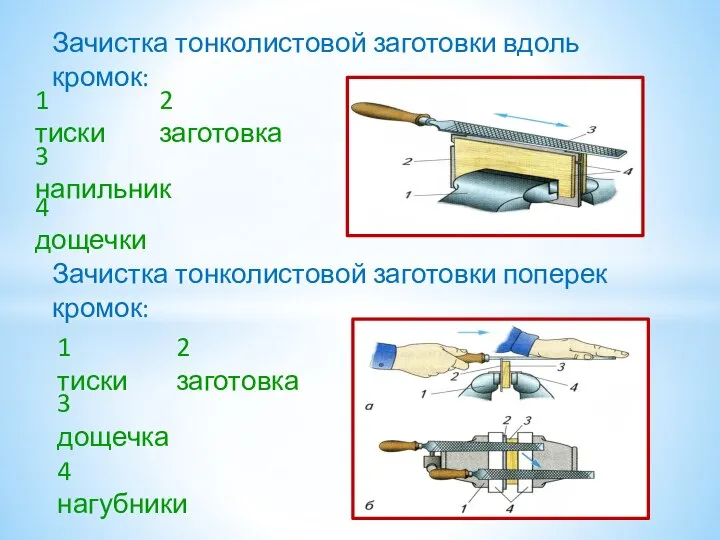 Зачистка тонколистовой заготовки вдоль кромок: 1 тиски Зачистка тонколистовой заготовки поперек кромок: