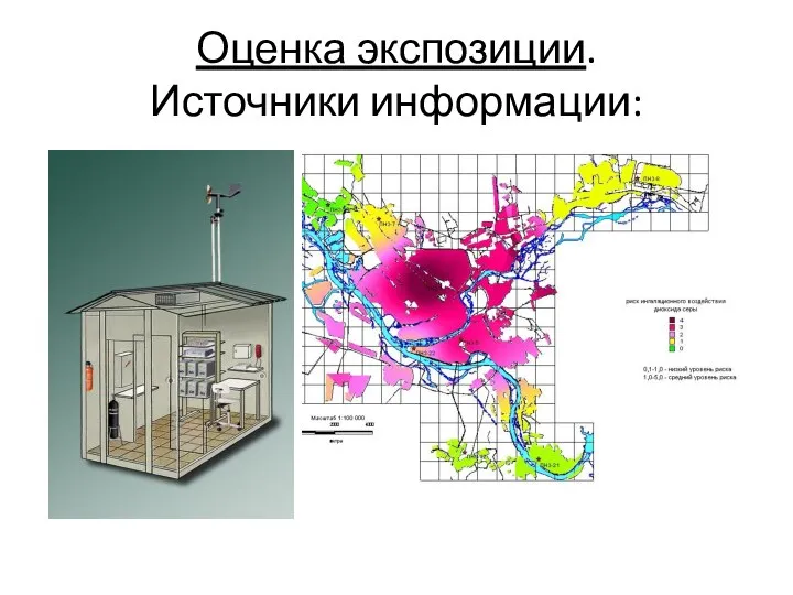 Оценка экспозиции. Источники информации: