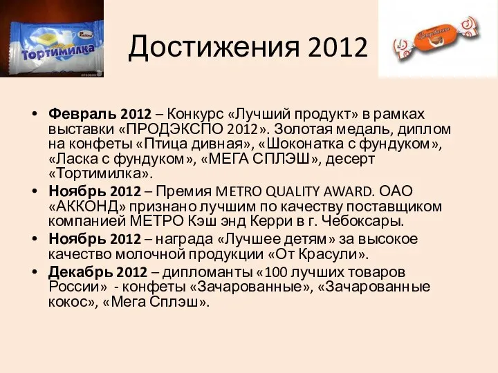Достижения 2012 Февраль 2012 – Конкурс «Лучший продукт» в рамках выставки «ПРОДЭКСПО