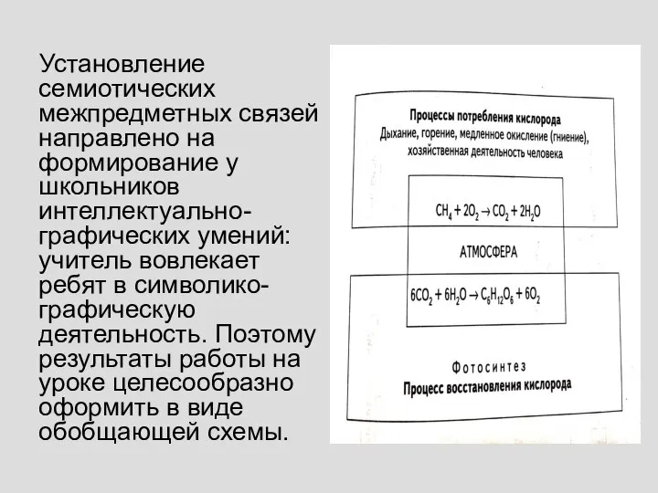 Установление семиотических межпредметных связей направлено на формирование у школьников интеллектуально-графических умений: учитель