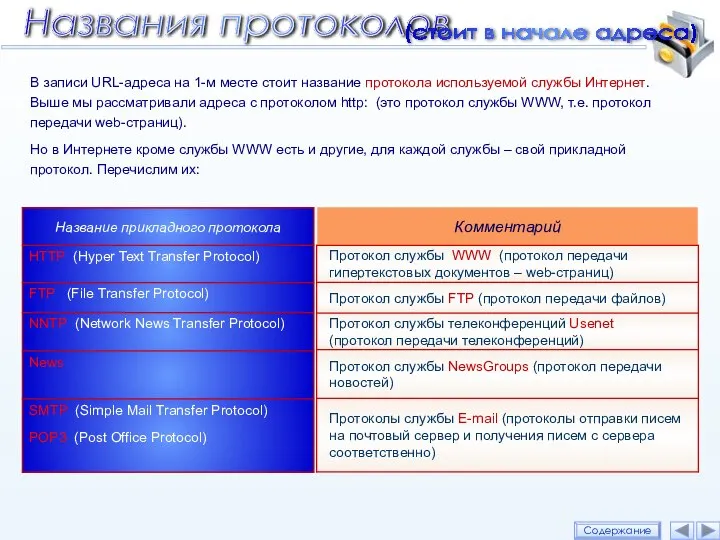 В записи URL-адреса на 1-м месте стоит название протокола используемой службы Интернет.