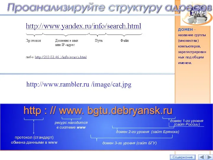 ресурс находится в системе www домен 1-го уровня (сайт России) домен 2-го