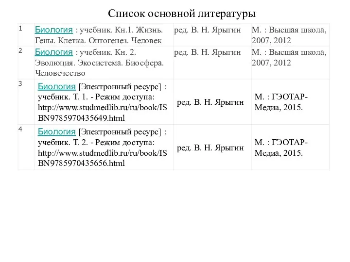 Список основной литературы