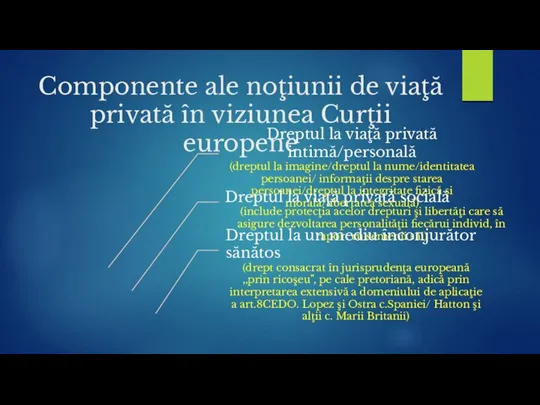 Componente ale noţiunii de viaţă privată în viziunea Curţii europene