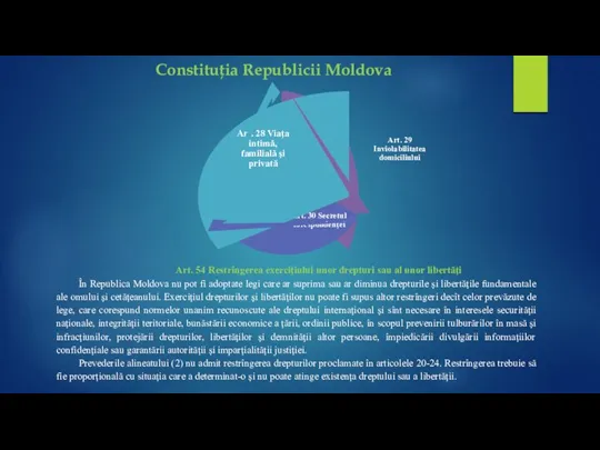 Art. 54 Restrîngerea exerciţiului unor drepturi sau al unor libertăţi În Republica