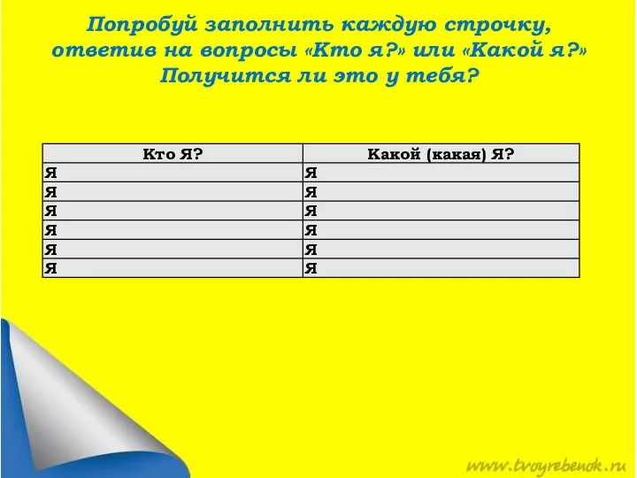 Попробуй заполнить каждую строчку, ответив на вопросы «Кто я?» или «Какой я?»