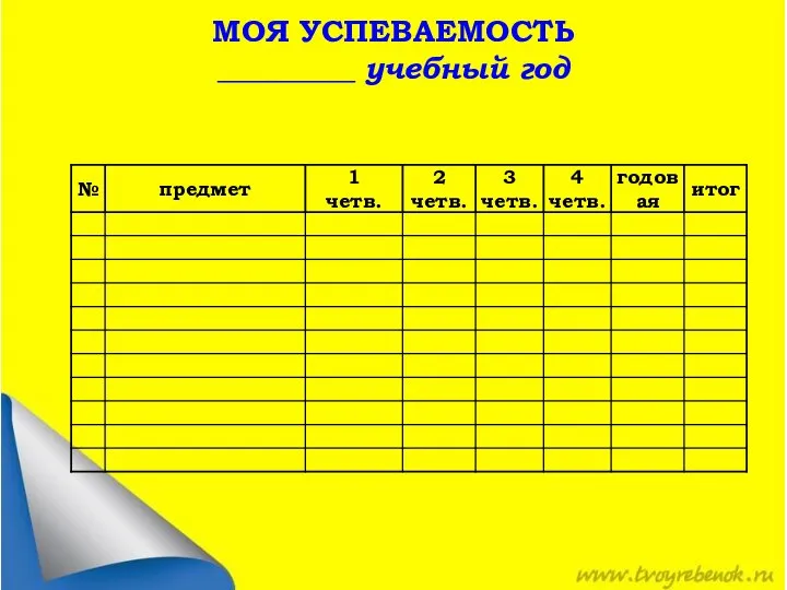 МОЯ УСПЕВАЕМОСТЬ _________ учебный год