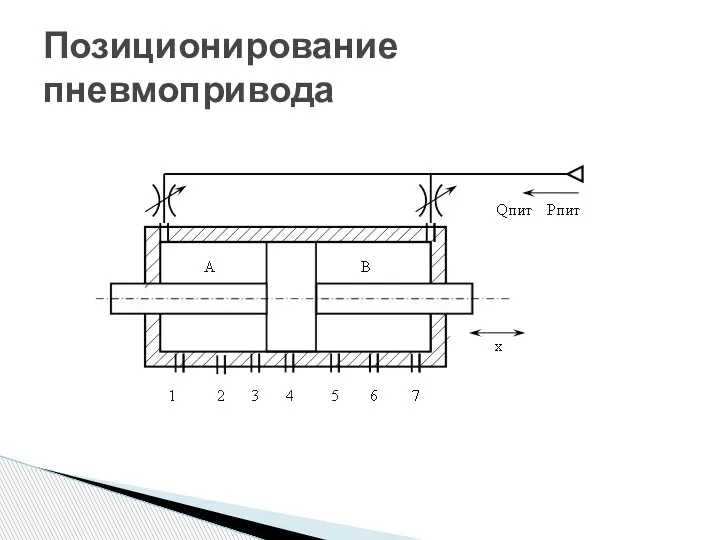 Позиционирование пневмопривода