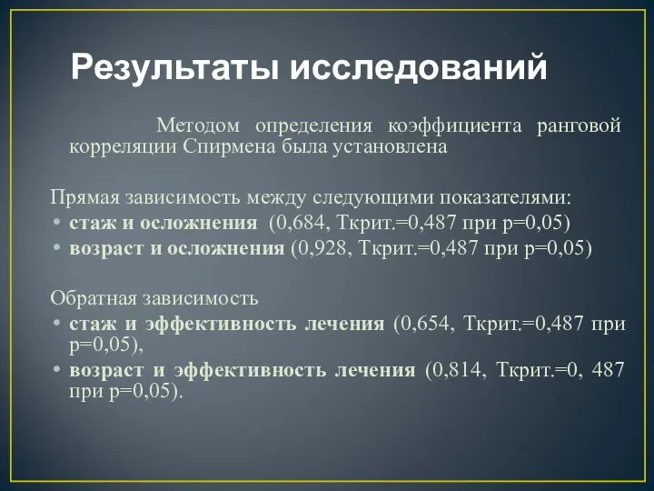 Результаты исследований Методом определения коэффициента ранговой корреляции Спирмена была установлена Прямая зависимость