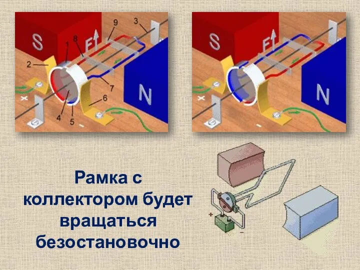 Рамка с коллектором будет вращаться безостановочно