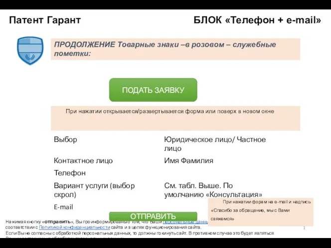 Патент Гарант БЛОК «Телефон + e-mail» 1 ПРОДОЛЖЕНИЕ Товарные знаки –в розовом