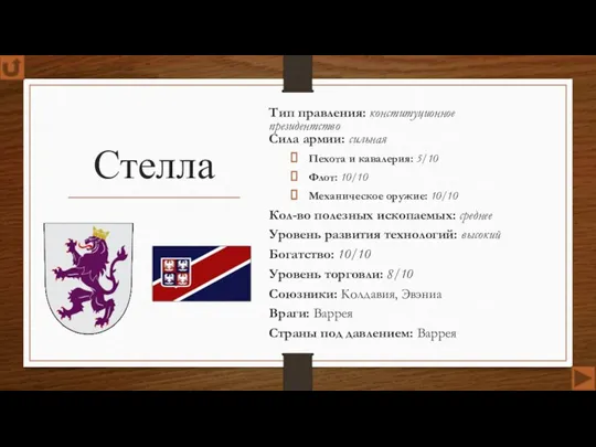 Стелла Тип правления: конституционное президентство Сила армии: сильная Пехота и кавалерия: 5/10