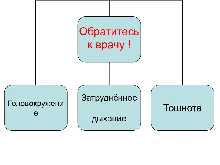 Обратитесь к врачу !