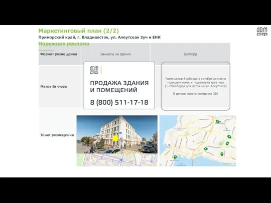 Маркетинговый план (2/2) Приморский край, г. Владивосток, ул. Алеутская 3уч и ЕНК