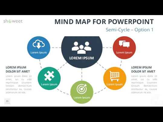 MIND MAP FOR POWERPOINT Semi-Cycle – Option 1 Lorem Ipsum Lorem Ipsum