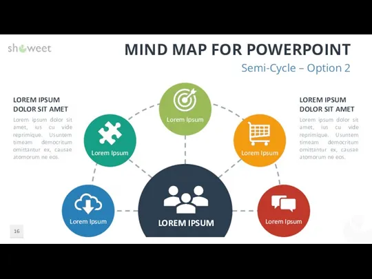 MIND MAP FOR POWERPOINT Semi-Cycle – Option 2 LOREM IPSUM Lorem Ipsum