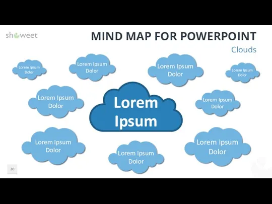 MIND MAP FOR POWERPOINT Clouds Lorem Ipsum Lorem Ipsum Dolor Lorem Ipsum