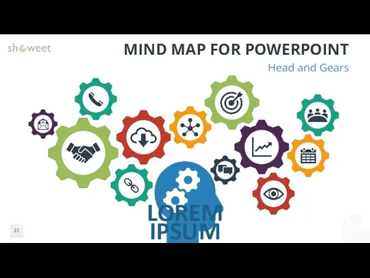 MIND MAP FOR POWERPOINT Head and Gears LOREM IPSUM