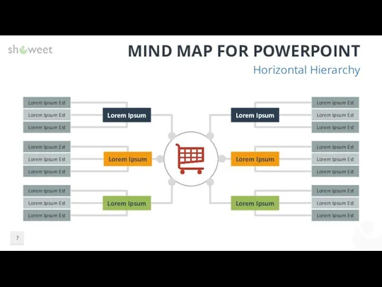 MIND MAP FOR POWERPOINT Horizontal Hierarchy Lorem Ipsum Est Lorem Ipsum Est