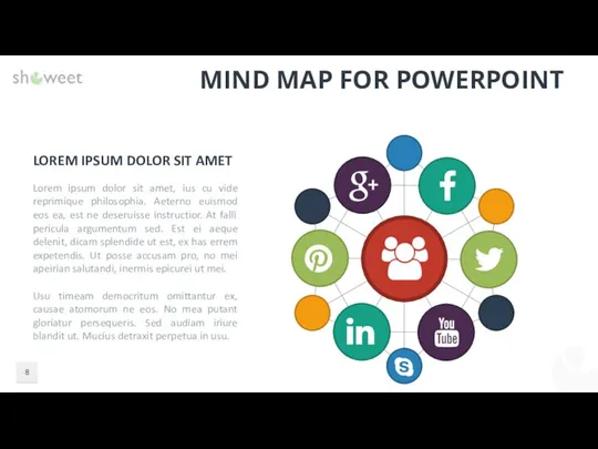 MIND MAP FOR POWERPOINT LOREM IPSUM DOLOR SIT AMET Lorem ipsum dolor