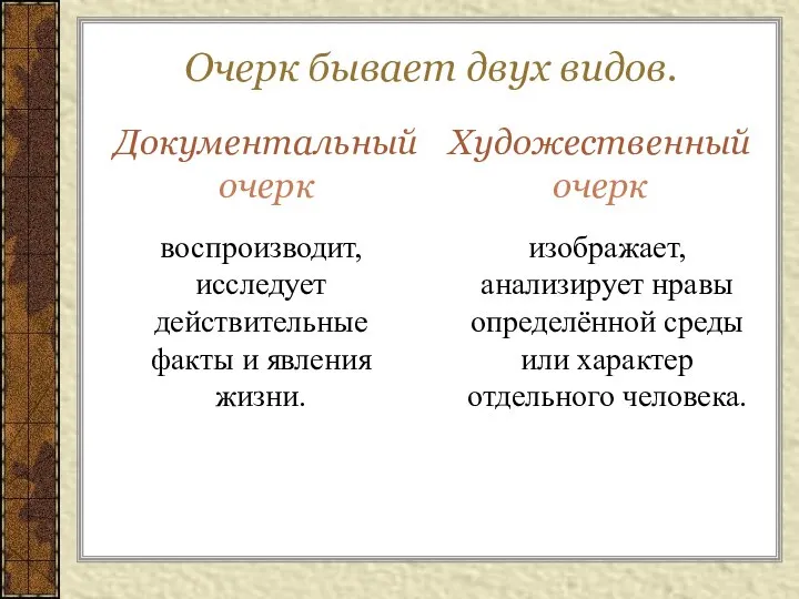 Очерк бывает двух видов. Документальный очерк Художественный очерк воспроизводит, исследует действительные факты