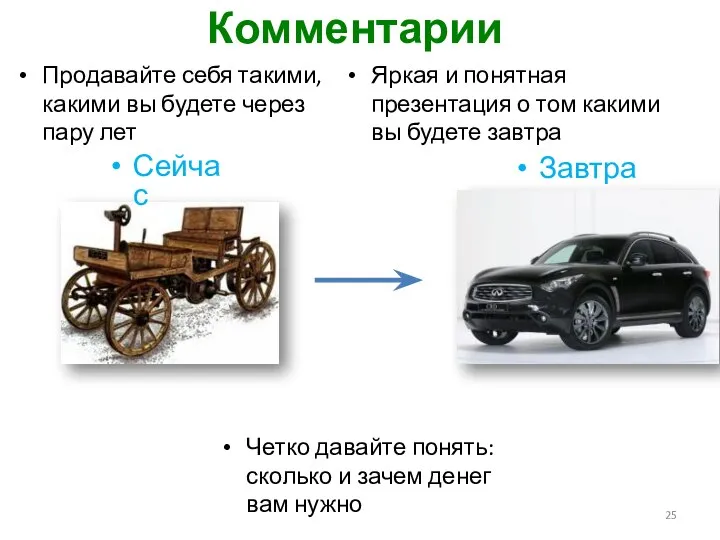 Продавайте себя такими, какими вы будете через пару лет Яркая и понятная