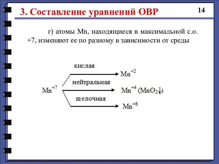 3. Составление уравнений ОВР 14 г) атомы Mn, находящиеся в максимальной с.о.