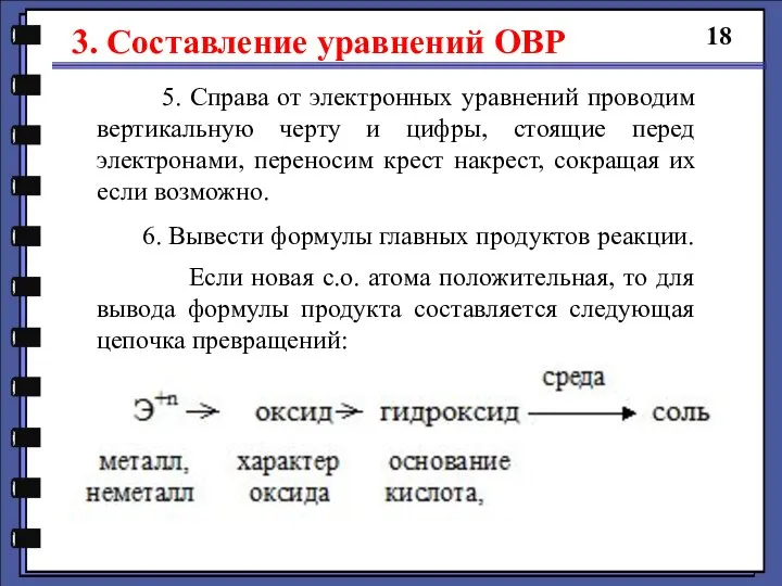 3. Составление уравнений ОВР 18 5. Справа от электронных уравнений проводим вертикальную