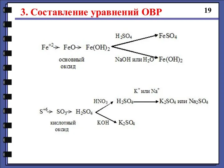 3. Составление уравнений ОВР 19