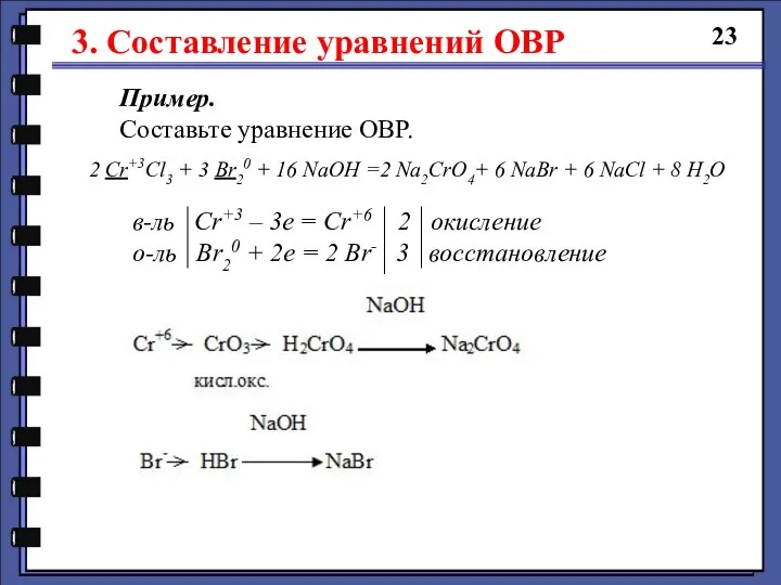 3. Составление уравнений ОВР 23 Пример. Составьте уравнение ОВР. 2 Cr+3Cl3 +