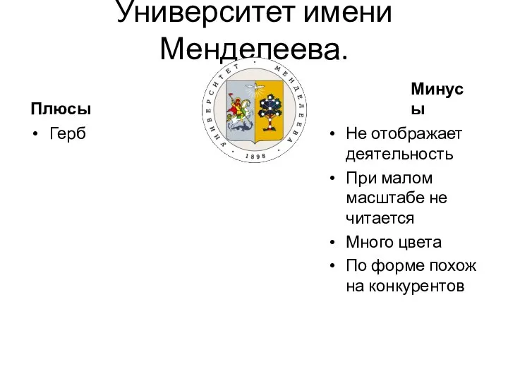 Университет имени Менделеева. Плюсы Герб Минусы Не отображает деятельность При малом масштабе