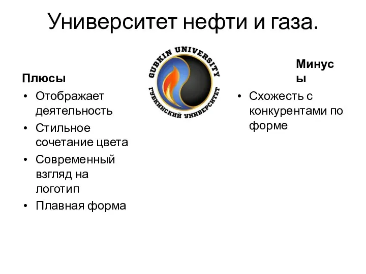 Университет нефти и газа. Плюсы Отображает деятельность Стильное сочетание цвета Современный взгляд