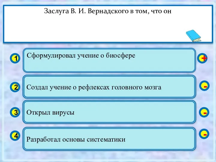 Сформулировал учение о биосфере 1 2 3 4 Создал учение о рефлексах