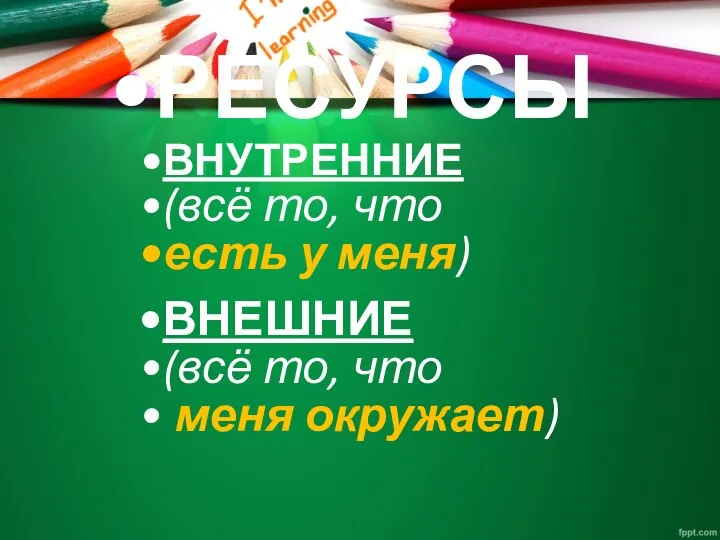 РЕСУРСЫ ВНУТРЕННИЕ (всё то, что есть у меня) ВНЕШНИЕ (всё то, что меня окружает)