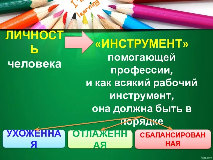 ЛИЧНОСТЬ человека «ИНСТРУМЕНТ» помогающей профессии, и как всякий рабочий инструмент, она должна