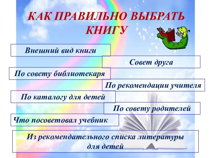 КАК ПРАВИЛЬНО ВЫБРАТЬ КНИГУ Внешний вид книги По совету родителей По рекомендации