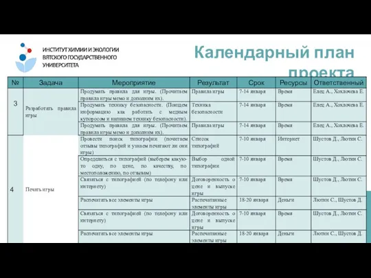 Календарный план проекта