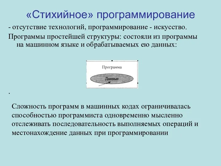 «Стихийное» программирование - отсутствие технологий, программирование - искусство. Программы простейшей структуры: состояли