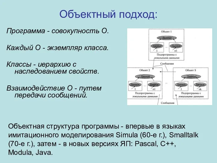 Объектный подход: Программа - совокупность О. Каждый О - экземпляр класса. Классы