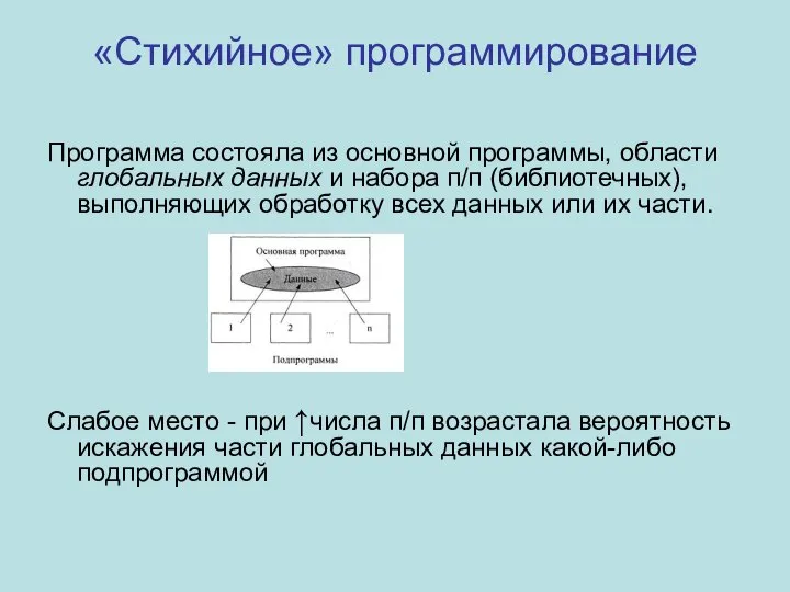 «Стихийное» программирование Программа состояла из основной программы, области глобальных данных и набора