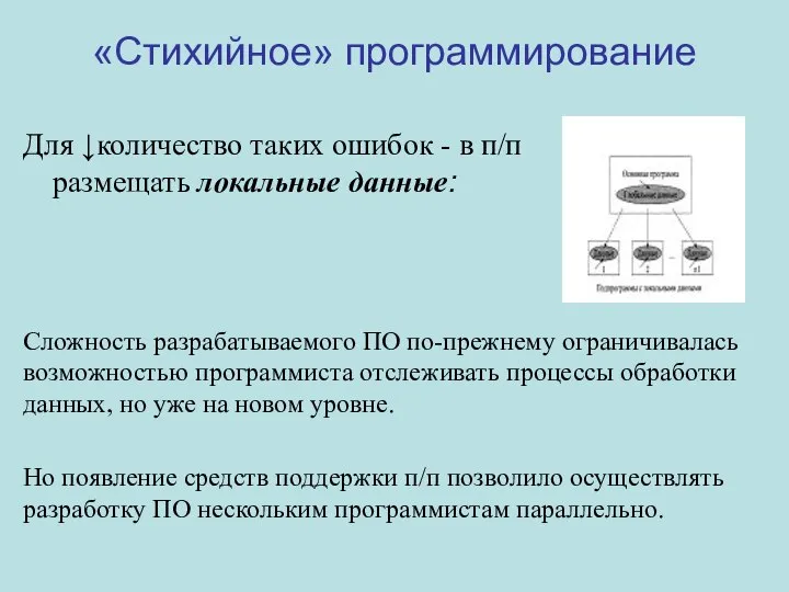 «Стихийное» программирование Для ↓количество таких ошибок - в п/п размещать локальные данные: