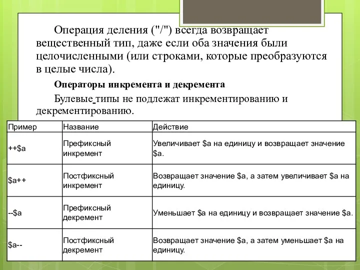 Операция деления ("/") всегда возвращает вещественный тип, даже если оба значения были