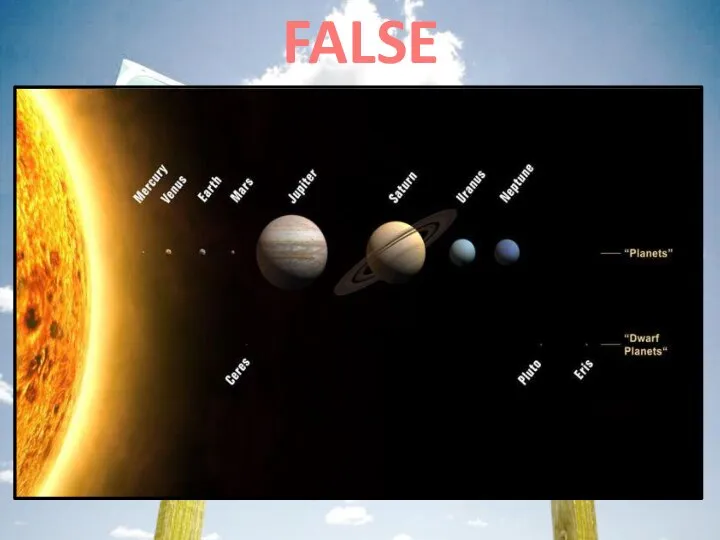 FALSE The fifth planet away from the sun in the solar system is Mars.