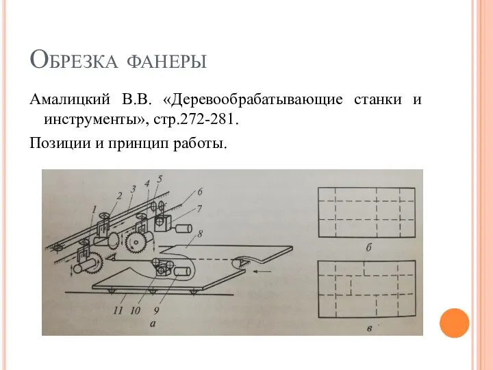 Обрезка фанеры Амалицкий В.В. «Деревообрабатывающие станки и инструменты», стр.272-281. Позиции и принцип работы.