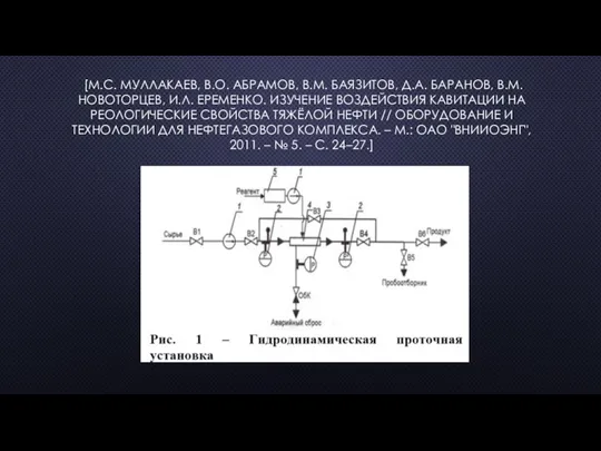 [М.С. МУЛЛАКАЕВ, В.О. АБРАМОВ, В.М. БАЯЗИТОВ, Д.А. БАРАНОВ, В.М. НОВОТОРЦЕВ, И.Л. ЕРЕМЕНКО.