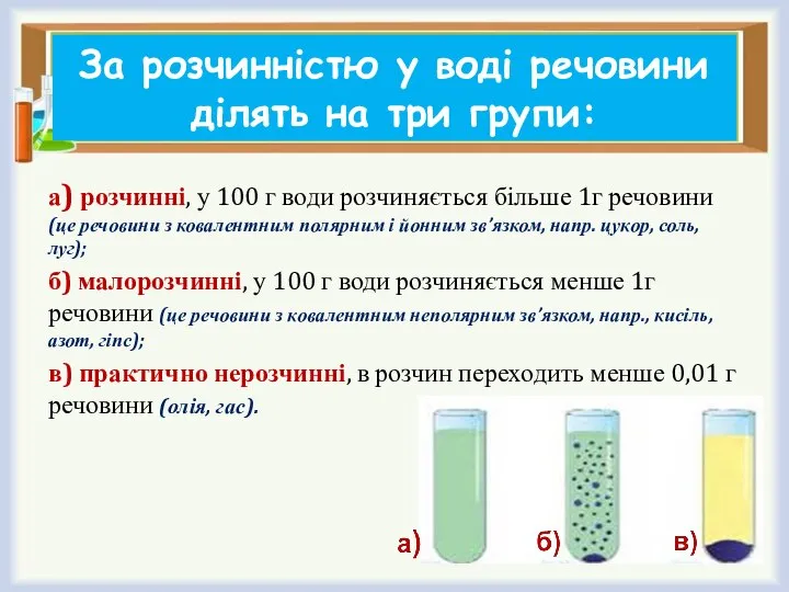 За розчинністю у воді речовини ділять на три групи: а) розчинні, у