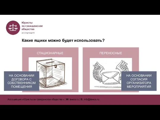 Какие ящики можно будет использовать? СТАЦИОНАРНЫЕ ПЕРЕНОСНЫЕ НА ОСНОВАНИИ СОГЛАСИЯ ОРГАНИЗАТОРА МЕРОПРИЯТИЯ